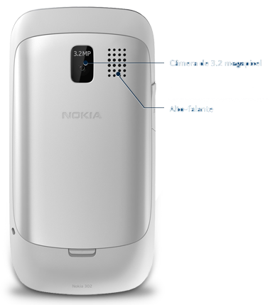 Nokia Asha 302 - Especificações