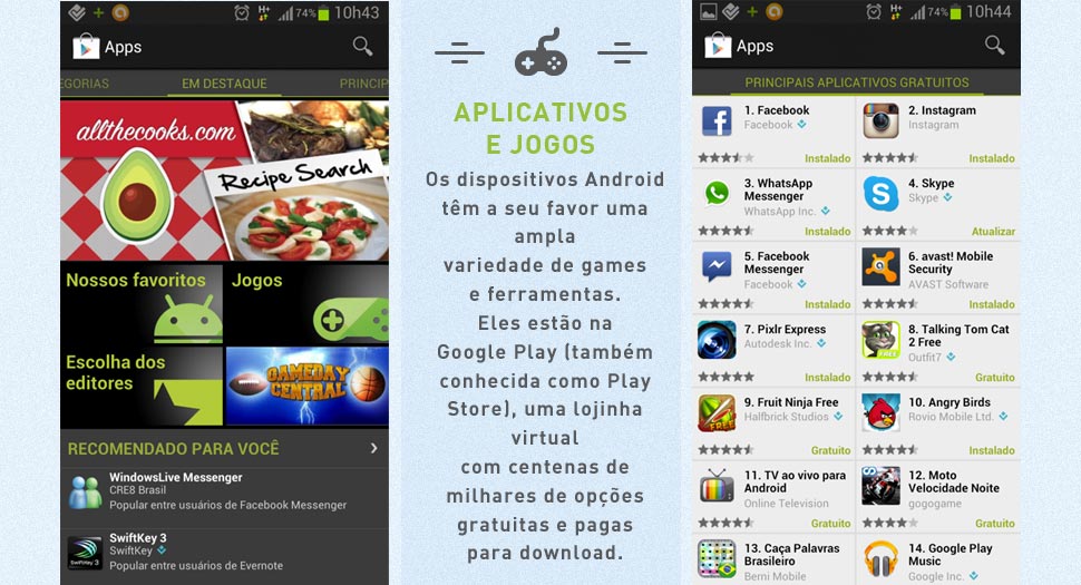 Android