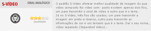 Conector S-VIDEO